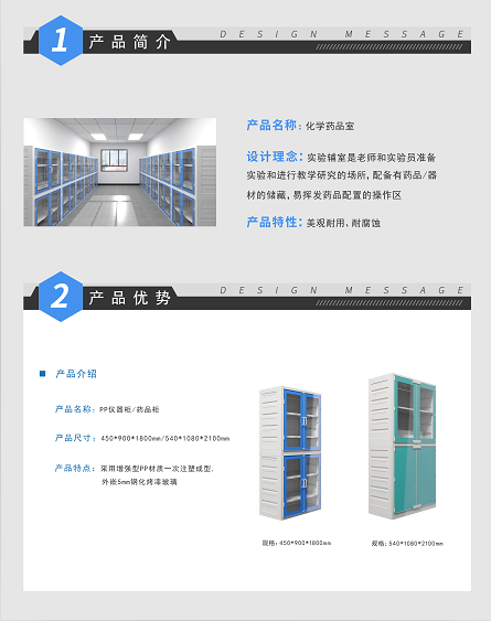 化学药品室1