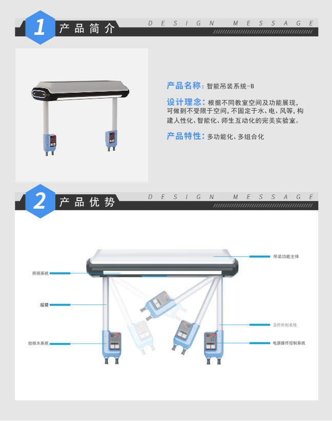 化学B款吊装实验室